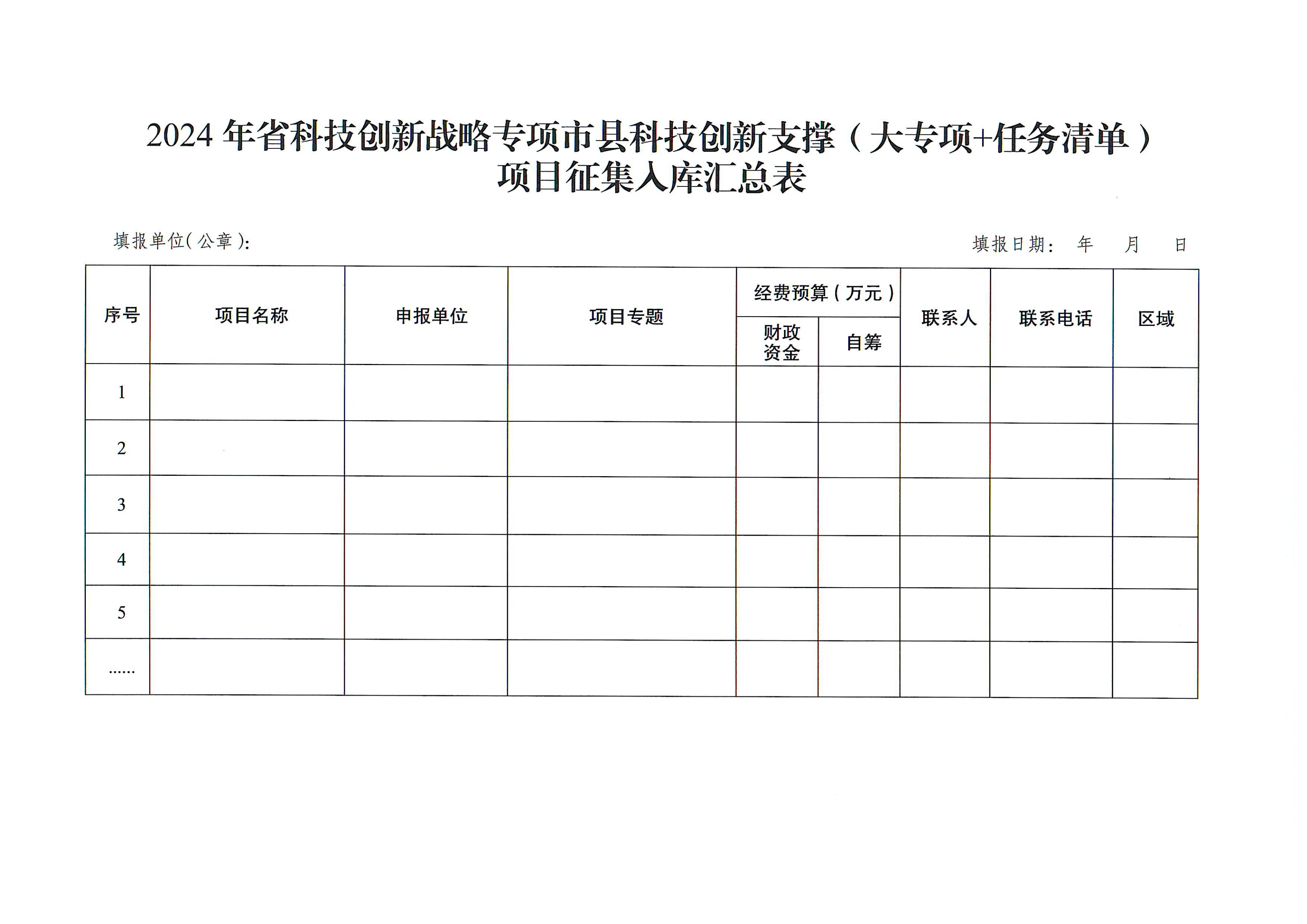2024年省科技創(chuàng)新戰(zhàn)略專項市縣科技創(chuàng)新支撐1_01.png