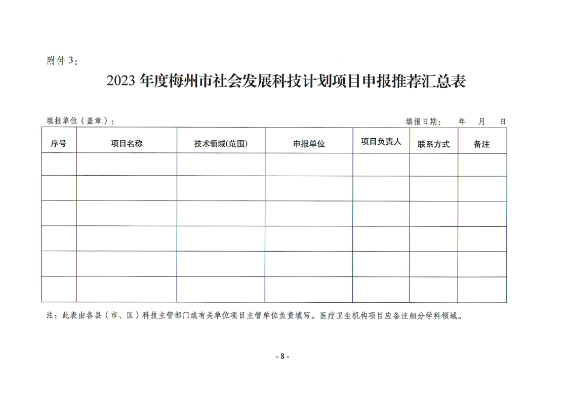 關于組織申報2023年度梅州市社會發展科技計劃項目的通知（梅市科〔2023〕29號）_1.png